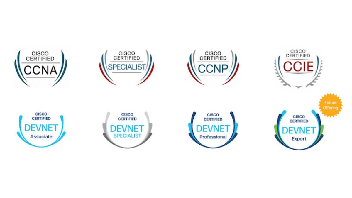 Full Cisco certification path: CCNA, CCNP, CCIE, and DevNet Associate through Expert